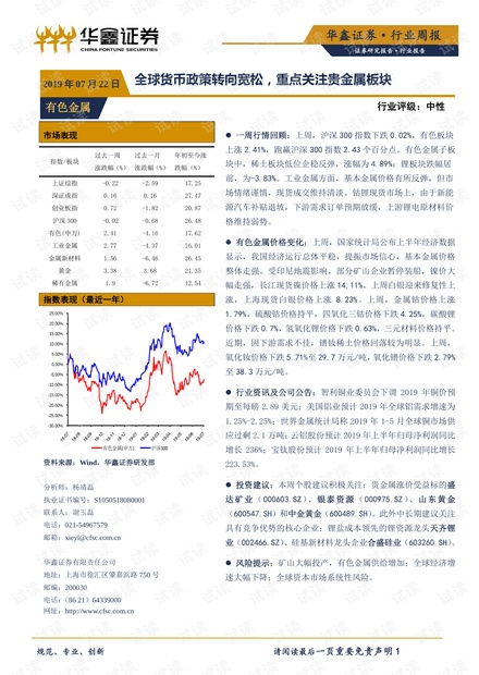 金龙鱼：公司为重资产运营模式，目前在国内建设有超过80个生产基地