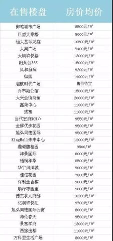 一九四九结婚吉日查询表：一九四九结婚吉日查询表，历史与传统的完美结合