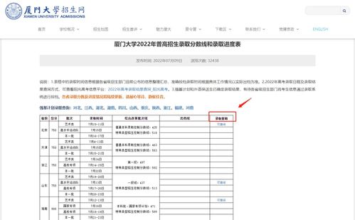 招生网录取查询系统（招生网录取查询系统副本）