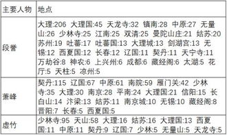 生日以哪个日历为准：生日以哪个日历为准？解析不同文化中的生日计算规则