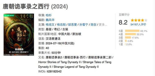 安达唐最佳服用时间:安达唐最佳服用时间,掌握时机,安全有效地控制血糖 安达唐最佳服用时间:安达唐最佳服用时间,掌握时机,安全有效地控制血糖