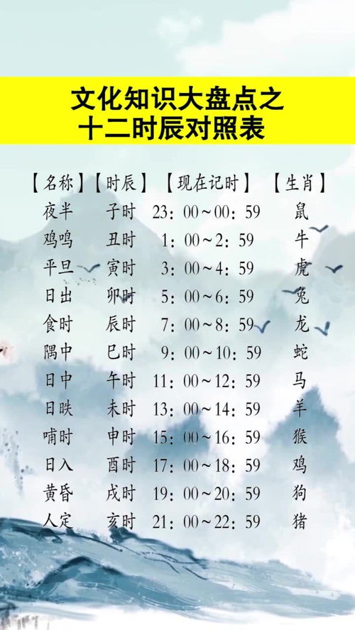 十二时辰时间对照表：十二时辰时间对照表，传统与现代表达的完美融合