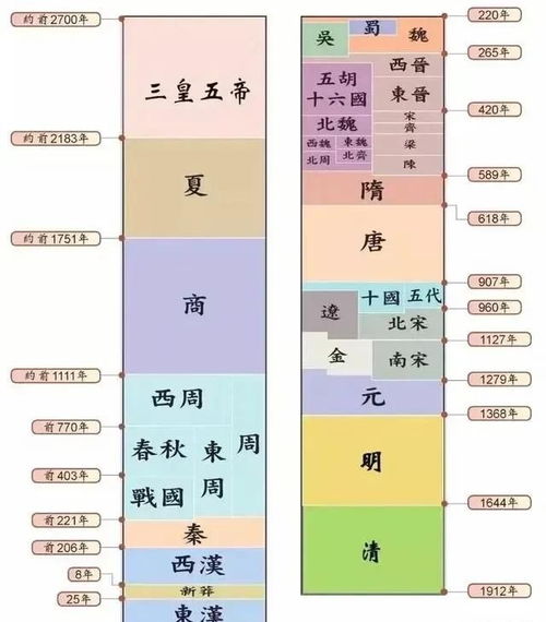 2018年3月日历：2018年3月，历史节点与时代印记的交织之旅
