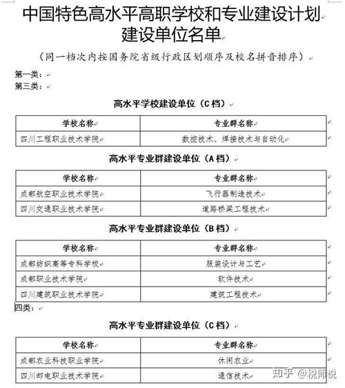 四川单招必过的学校（四川单招能考的学校）