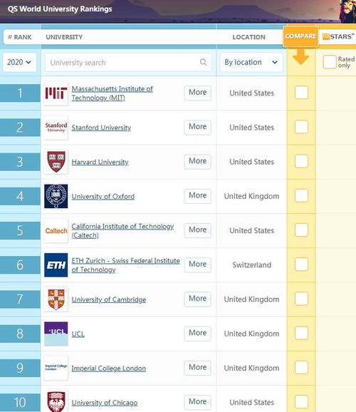 挪威电信目标：2030年前北欧核心收益实现低至中个位数增长