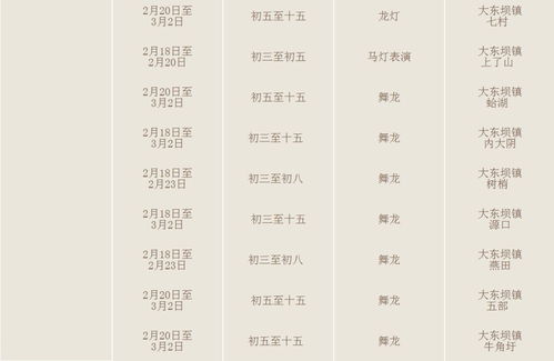 温州结婚吉日查询表格图：温州结婚吉日查询指南，传统习俗与现代选择全解析