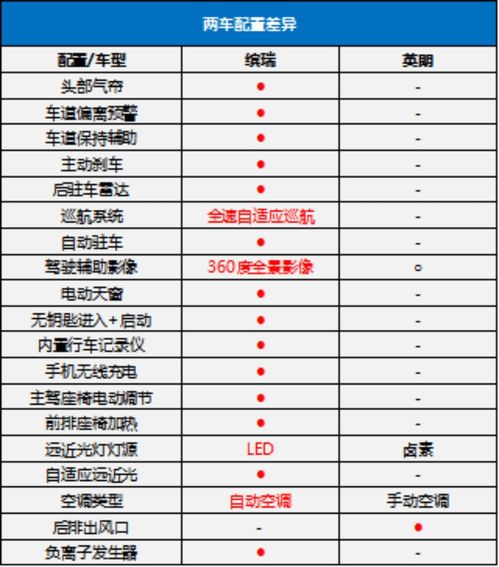 手机号后四位吉利对照表：手机号后四位吉凶对照表，民间说法揭秘，理性看待数字玄学
