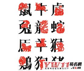 十二生肖配对表夫妻相克：十二生肖配对表，夫妻相生相克的传统文化解读