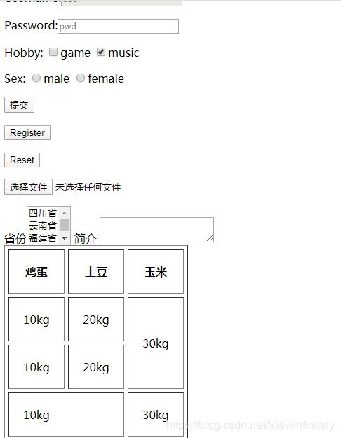 select标签的属性有哪些：HTML select标签的完整属性指南