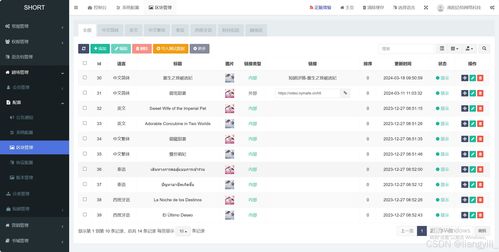 电商网站前端源码：电商网站前端源码解析，从零构建高可用电商系统