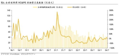 创新药震荡不止，资金却坚定逆行，什么原因？港股通创新药ETF（520880）基金经理最新解读来了！