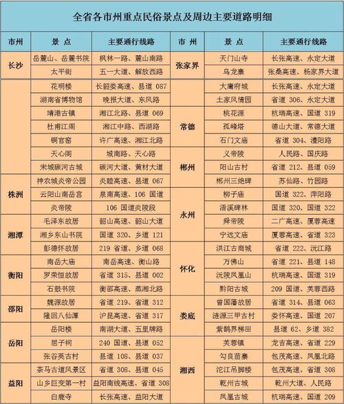 今年属龙女结婚吉日是：2025年属龙女结婚吉日全解析，传统与现代的完美结合