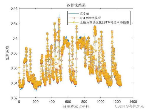 怎么从时柱看姻缘长短：从时柱看姻缘长短，命理中的婚姻稳定性分析