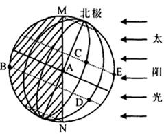 怎么从时柱看姻缘长短：从时柱看姻缘长短，命理中的婚姻稳定性分析