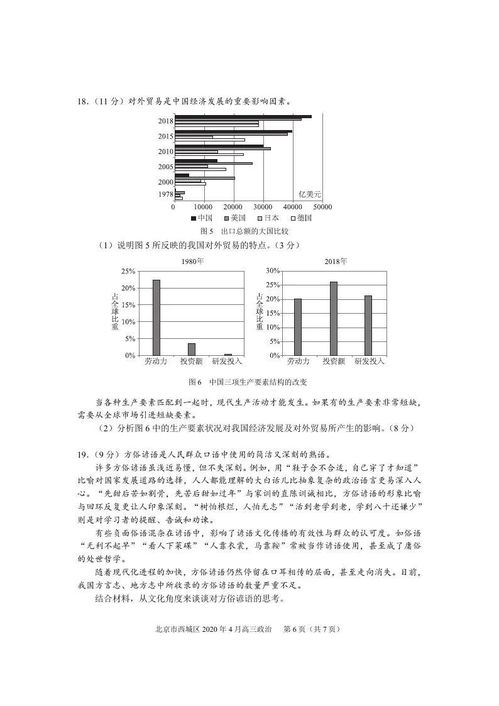 高三一模450分还有救吗（高三一模理科450分）