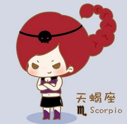 哪天出生的天蝎座最丑：天蝎座最丑出生日揭秘？科学拆解星座与颜值的玄学关联