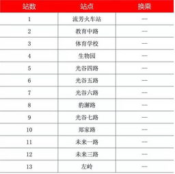 武汉结婚吉日查询表最新：武汉结婚吉日查询表最新，传统与现代的完美结合