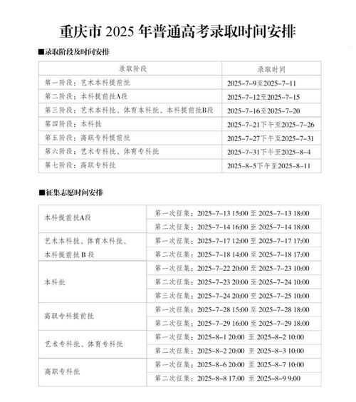 2025年高考出分时间（2025年高考出分时间几点到几点）