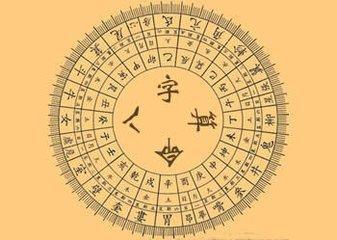 每日一占六爻：每日一占六爻，用传统智慧开启你的每日运势指南