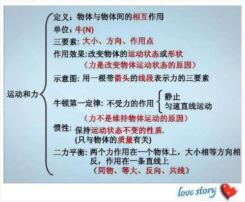 物理学师范类考研方向（物理学师范考研方向不想当老师怎么办）