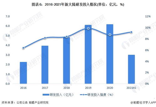 2022年11月19日：2022年11月19日，国际局势与国内发展的关键转折日