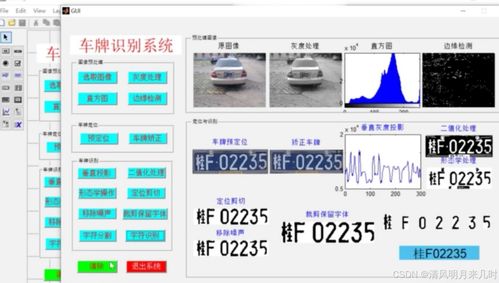 车号吉凶查询 测试：车号吉凶查询，玄学测试与科学验证的碰撞实验