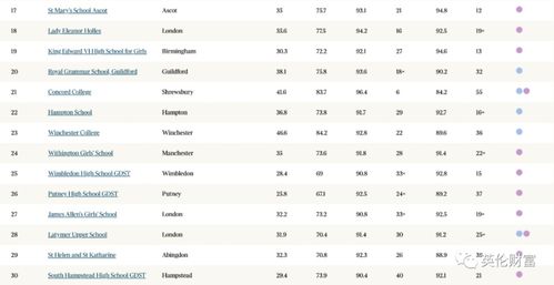 温州十大私立高中排名（温州十大私立高中排名榜）