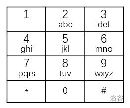手机号怎么测算吉凶：手机号玄学密码，数字能量学视角下的吉凶测算指南