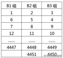 卜易居名字打分：卜易居名字打分，从五行平衡到音形义三维度解析品牌命名之道