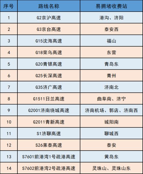 2022年农历表查询：2022年农历表查询指南，日期对照与节日习俗全解析