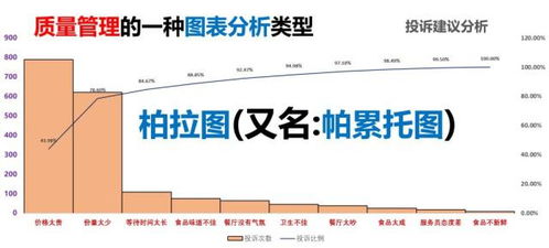 fseek位移量为负：include