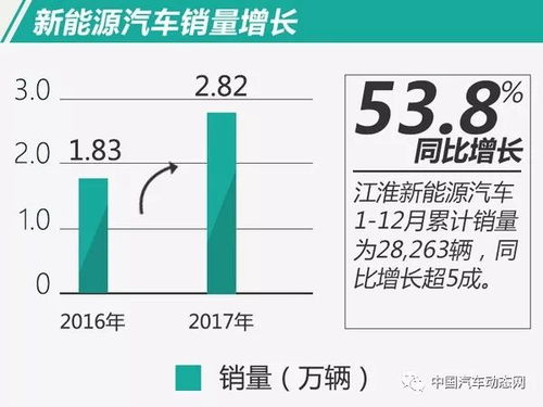 fseek位移量为负：include