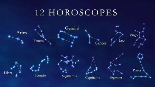 星座合盘看婚姻：精准解读星座合盘，解锁爱情婚姻的星象命运密码