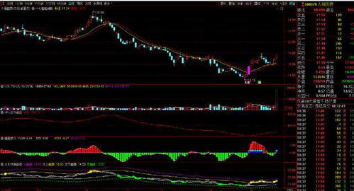 险资三季度加仓百亿股：银行股受青睐 中国铝业、金风科技被减持