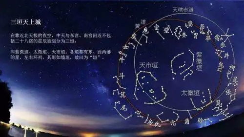 命理推算：命理推算，在星象与数理中探寻人生轨迹的科学解读