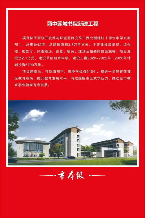 丽水技师学院学费多少（丽水技师学院是什么学历）
