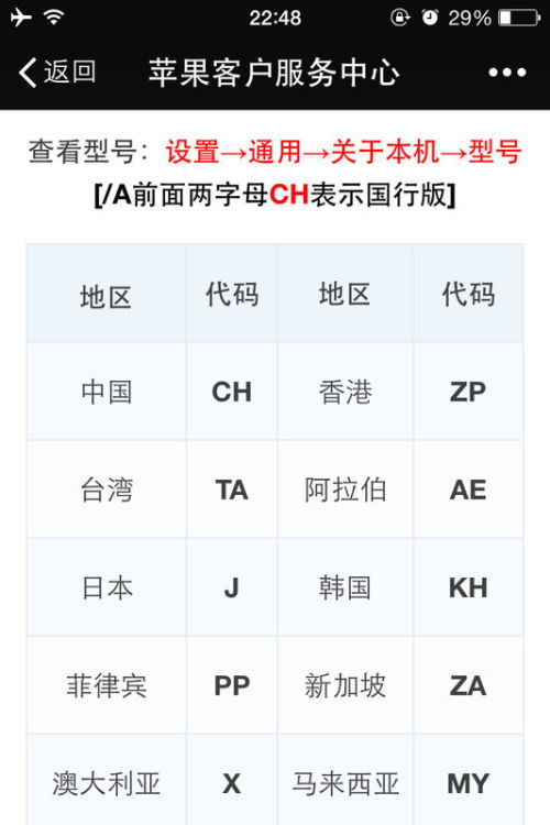 手机号码测吉凶 超准号令天下：手机号码测吉凶终极指南，3分钟解锁数字能量，号令天下的秘密武器