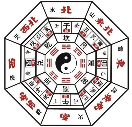 紫微斗数怎么看：紫微斗数入门指南，如何通过命盘解读个人运势与性格？