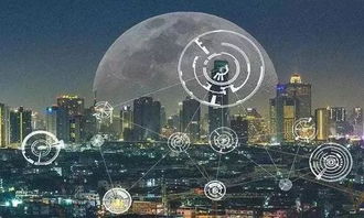 2024年：2024，全球格局重构与技术革命引爆点之年