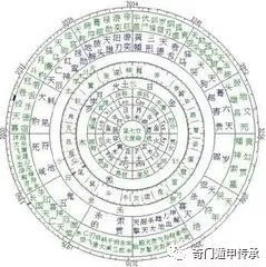 免费四柱八字最准算命免费:免费四柱八字算命,精准预测人生的三大核心要素