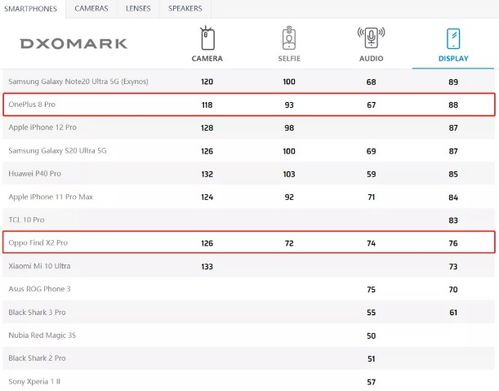 手机号测试打分免费测试:免费手机号测试打分,一键评估号码质量,守护信息安全 手机号测试打分免费测试:免费手机号测试打分,一键评估号码质量,守护信息安全