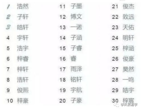 两个人姓名配对免费：姓名配对免费指南，如何通过姓名学解读两人缘分？