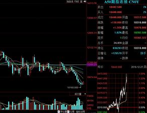 美股安然度过了史上最长的停摆 历史规律显示政府重启后更多涨幅可期