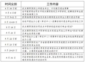 广州铁路学校录取线（广州铁路职业技术学校录取线）