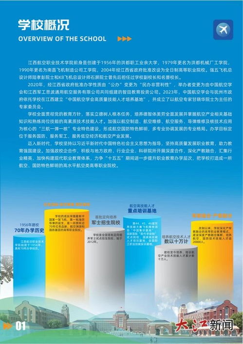 航空职业技术学院（航空职业技术学院招生简章2025）
