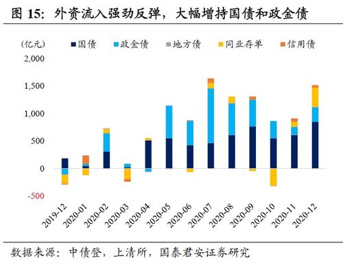 11月11日增减持汇总：节能国祯等3股增持 宁波方正等12股减持（表）