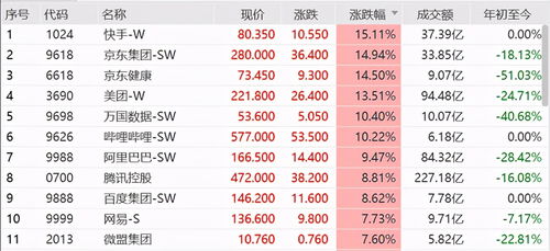 每月吉日速查表：2023每月吉日速查表，传统历法与生活决策的科学结合指南