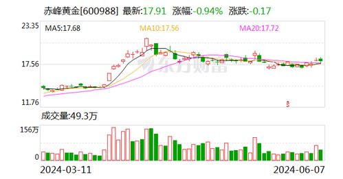 安克创新:关于筹划发行H股股票并在香港联合交易所有限公司上市的提示性公告