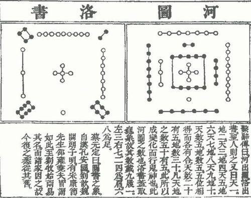 五行相生相克口诀表：五行相生相克口诀表，快速掌握中华传统哲学的核心法则