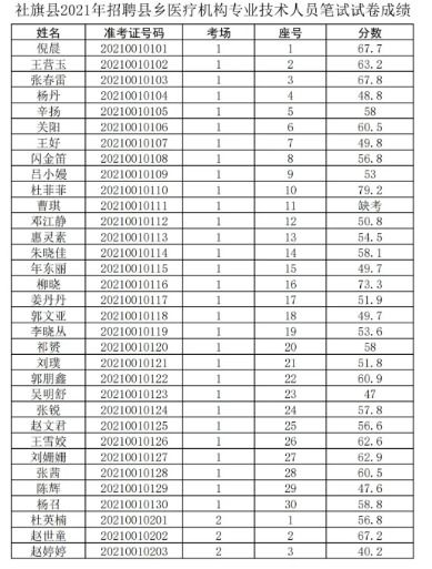 安克创新:关于聘请H股发行上市审计机构的公告